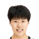 https://img.koioqz.com/img/basketball/player/0a82511d3bd4775d0eeeb059f221e625.png