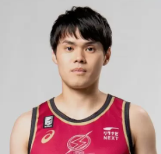 https://img.koioqz.com/img/basketball/player/43bac37d6116bbdb555d4ed9d64a2918.png